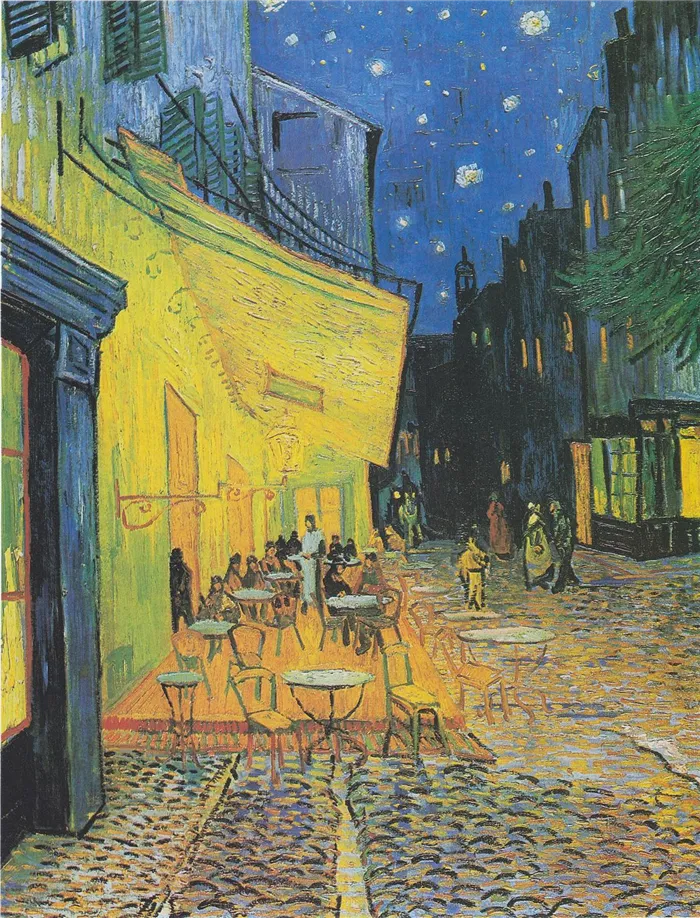«Ночная терраса кафе» (Винсент ван Гог)