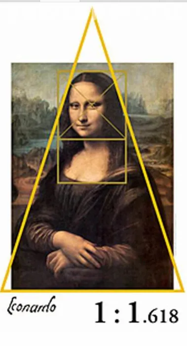 Пропорции Мона Лиза