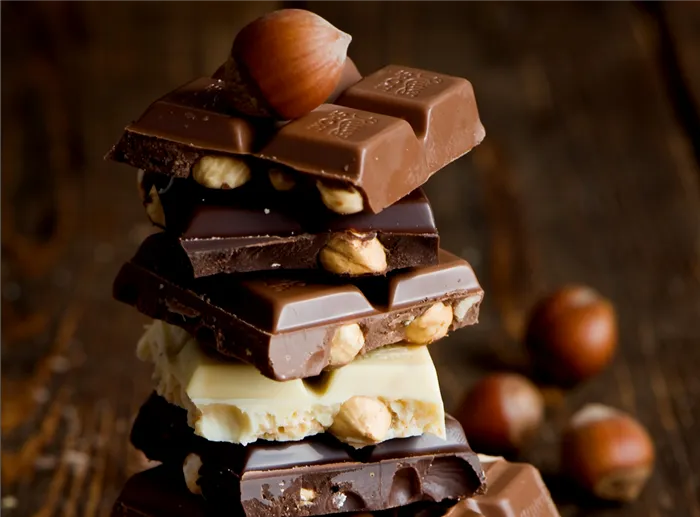  шоколадство -Все о шоколаде
