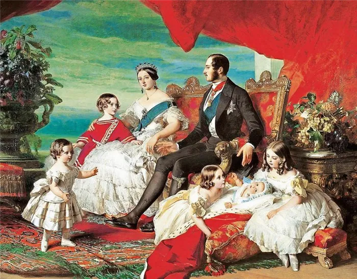 Семья королевы Англии Виктории
