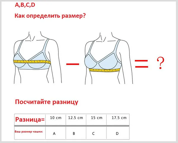 Как выглядит 0 размер груди у девушек. Фото