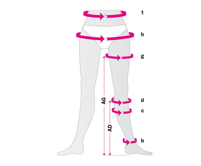 Мерки для подбора компрессионного трикотажа