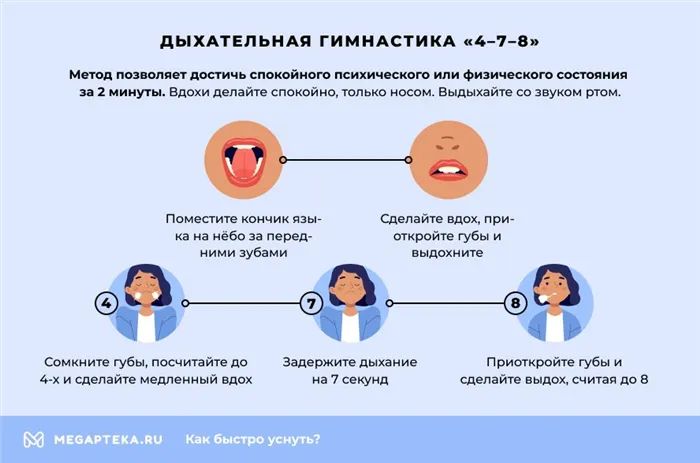 Метод дыхательной гимнастики 4-7-8