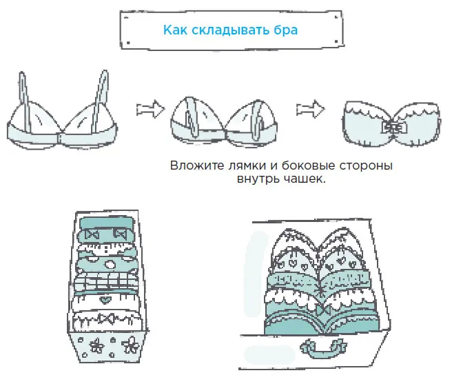 Как хранить бюстгальтеры